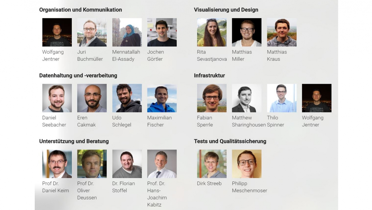 University of Konstanz develops visualization tool for illustration of